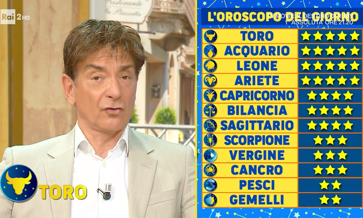 Oroscopo Paolo Fox domani 1 dicembre 2022