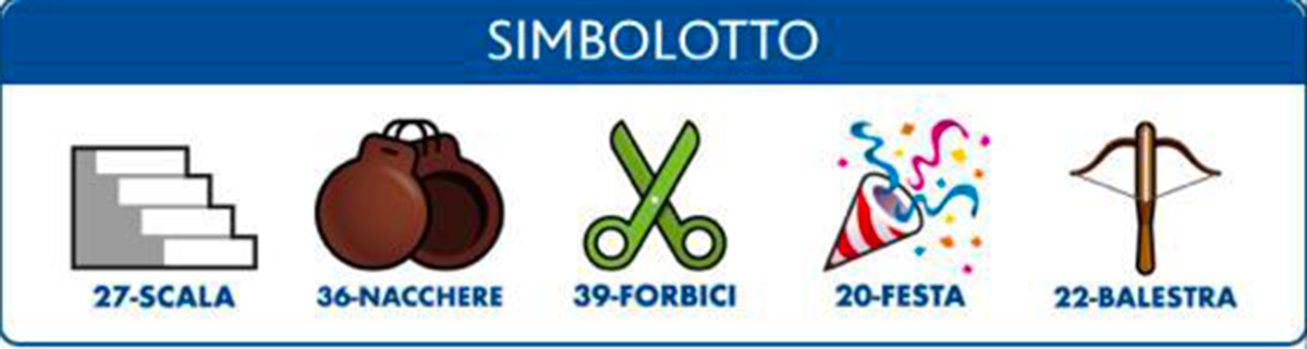 Estrazione del Lotto 10 novembre 2022 e Simbolotto