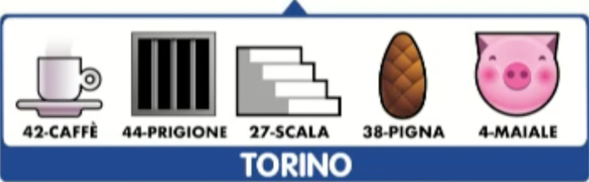 Estrazione del Lotto 15 novembre 2022 e Simbolotto