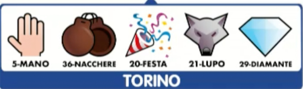 Estrazioni del Lotto 17 novembre 2022 e Simbolotto