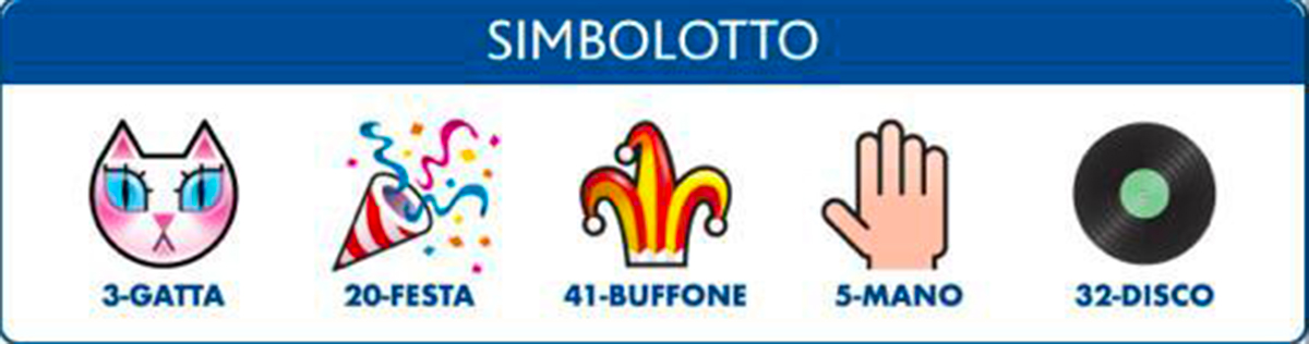 Estrazione del Lotto 19 novembre 2022 e Simbolotto