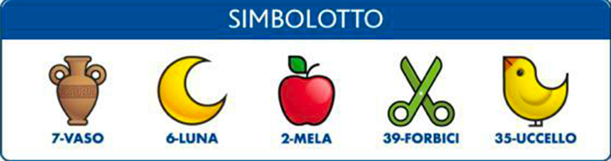 Estrazioni del Lotto 8 novembre 2022 e Simbolotto