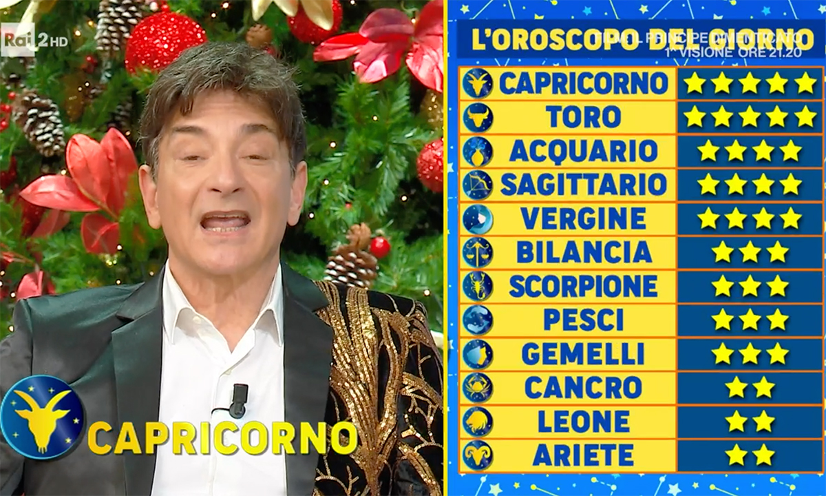 Oroscopo Paolo Fox domani 15 dicembre 2022