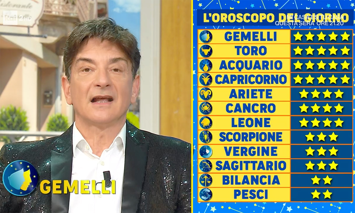 Oroscopo Paolo Fox domani 8 dicembre 2022