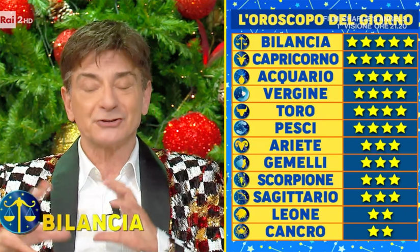 Oroscopo Paolo Fox domani 4 gennaio 2023