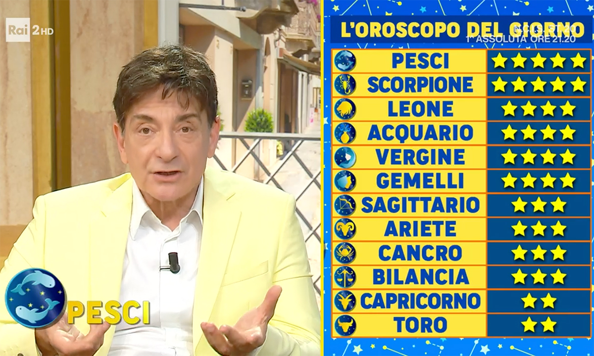 Oroscopo Paolo Fox domani 14 gennaio 2023