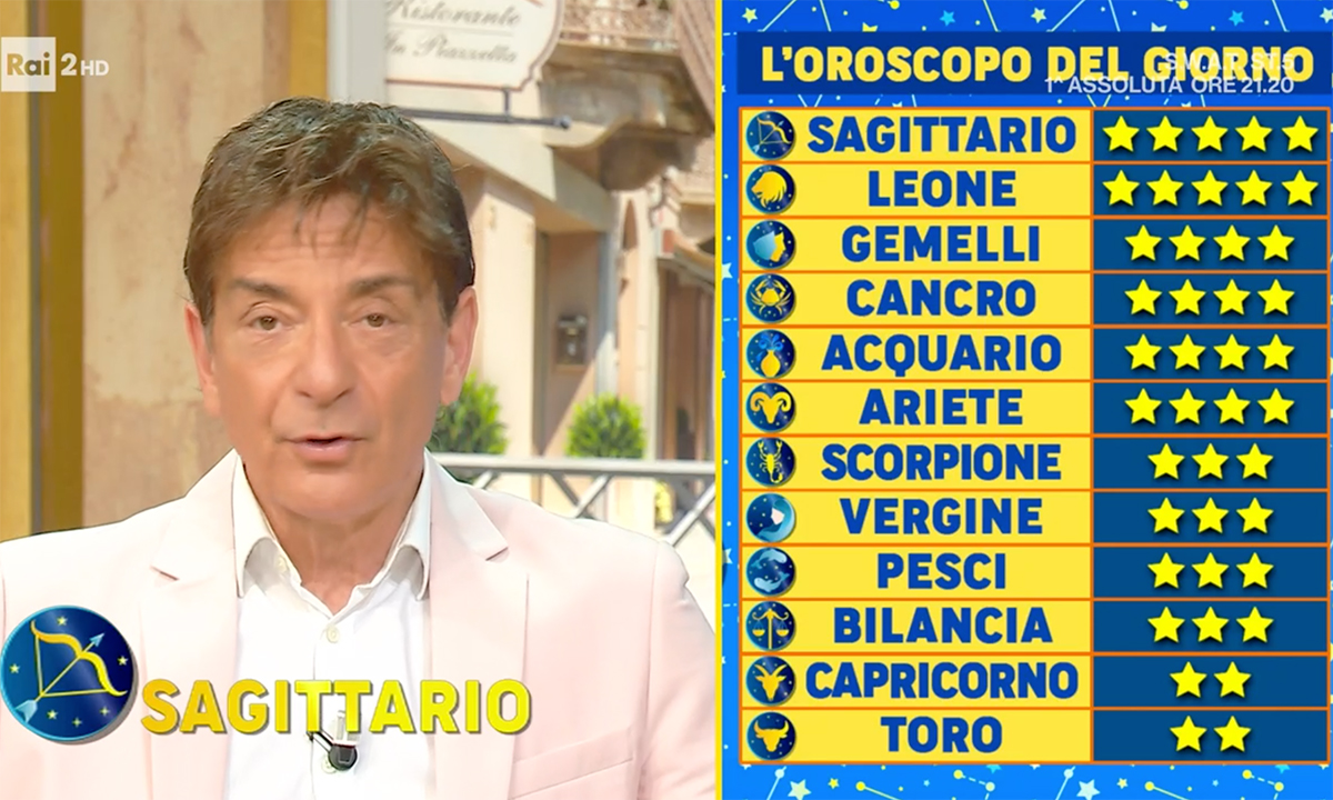 Oroscopo Paolo Fox domani 3 dicembre 2022