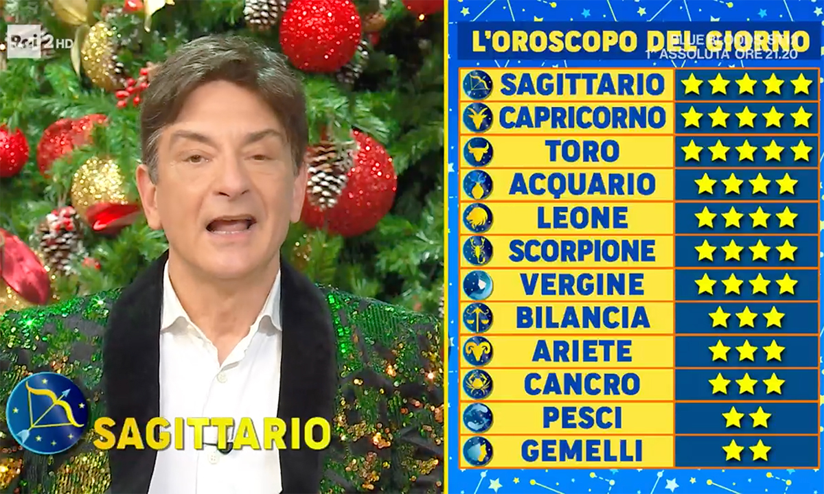 Oroscopo Paolo Fox domani 24 dicembre 2022