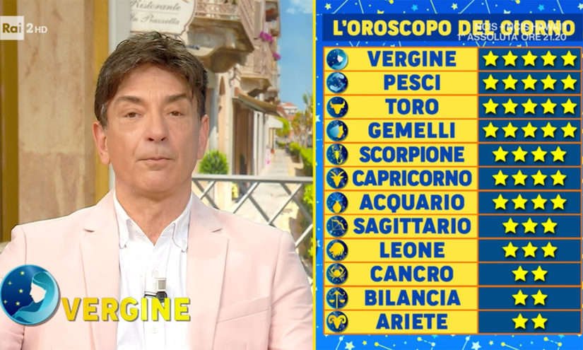 Oroscopo Paolo Fox domani 21 gennaio 2022