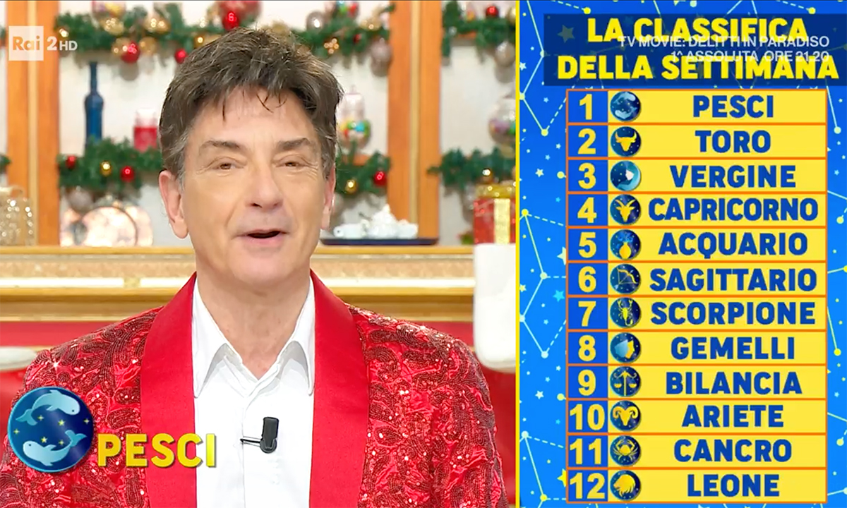 Oroscopo Paolo Fox domani 3 gennaio 2023