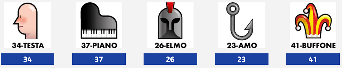 Estrazione del Lotto del 3 dicembre 2022 e Simbolotto