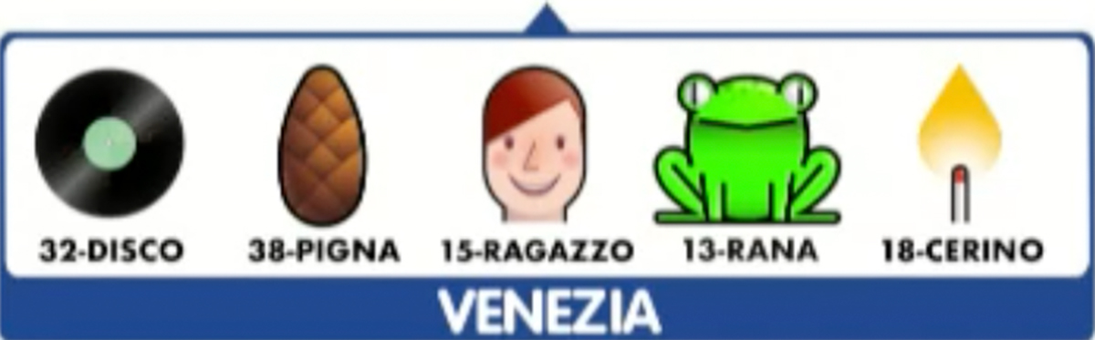 Estrazioni del Lotto del 6 dicembre 2022 e Simbolotto