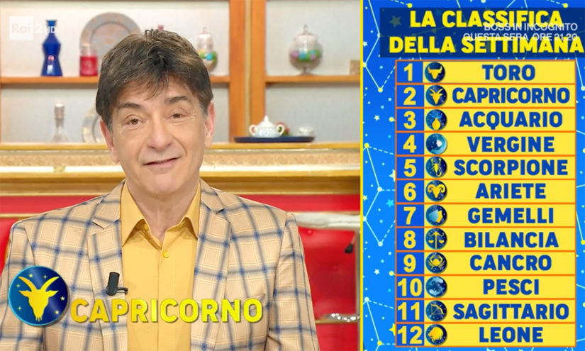 Oroscopo Paolo Fox domani 7 febbraio 2023