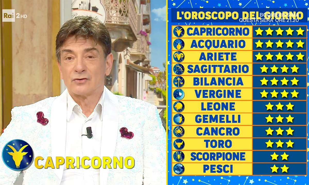 Oroscopo Paolo Fox domani 15 febbraio 2023