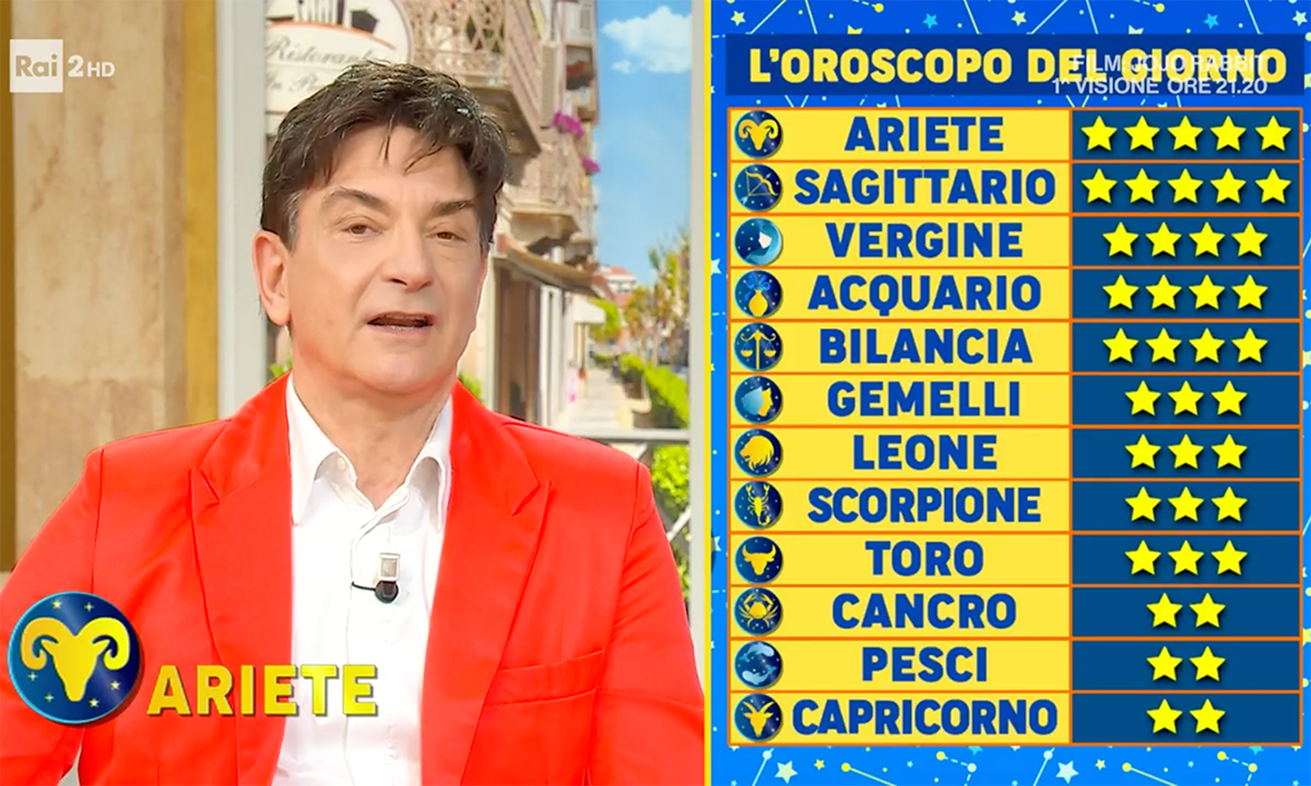 Oroscopo Paolo Fox domani 27 gennaio 2023