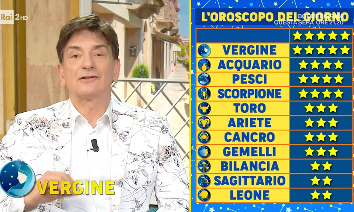 Oroscopo Paolo Fox domani 11 gennaio 2023