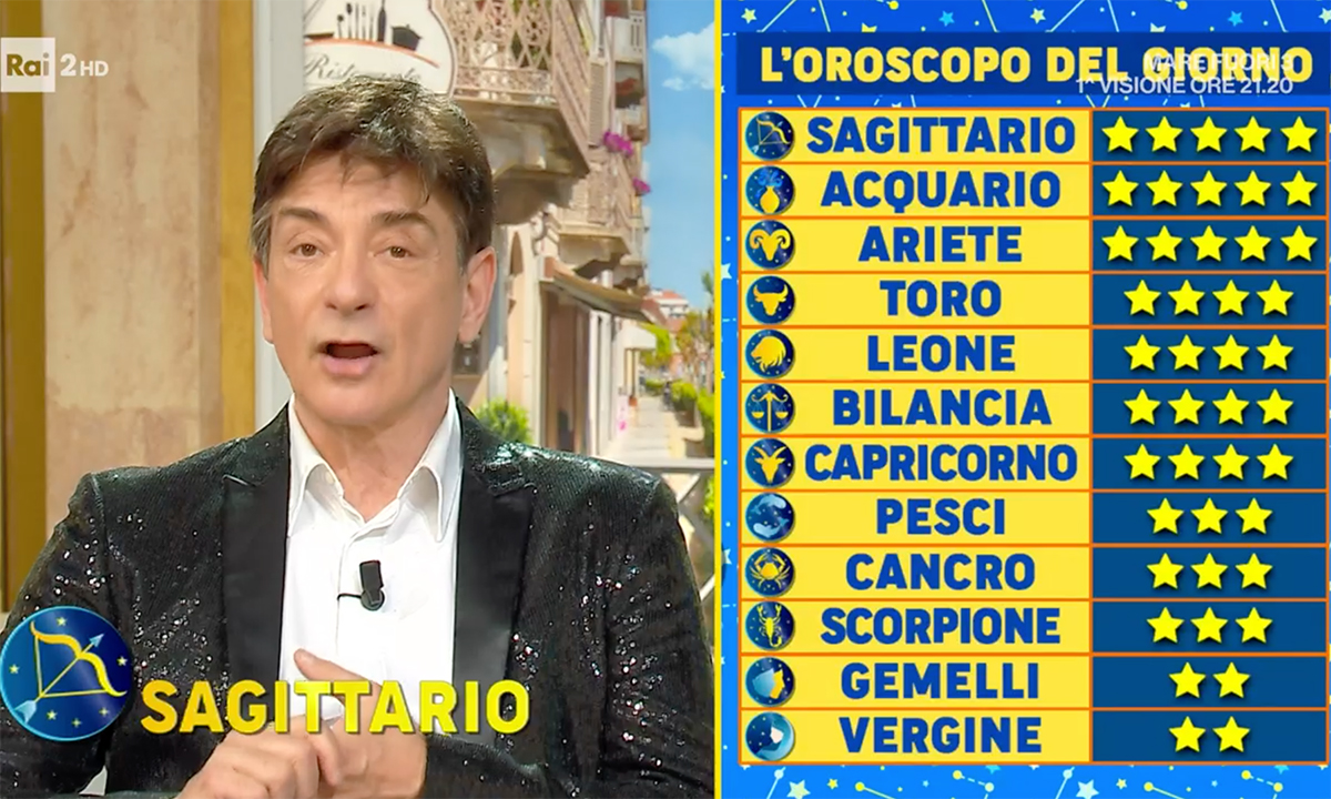 Oroscopo Paolo Fox domani 16 febbraio 2023