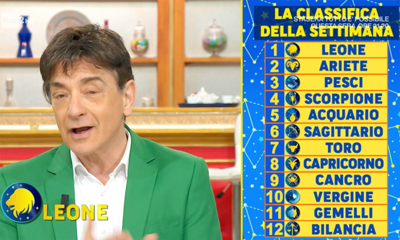 Oroscopo Paolo Fox domani 28 febbraio 2023