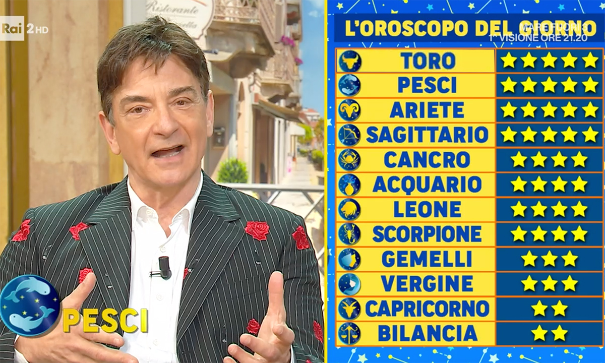 Oroscopo Paolo Fox domani 2 marzo 2023