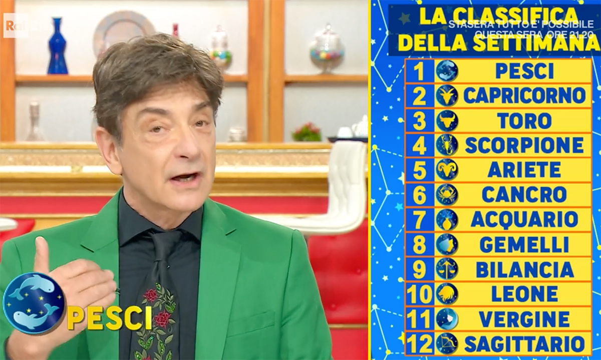 Oroscopo Paolo Fox domani 14 marzo 2023