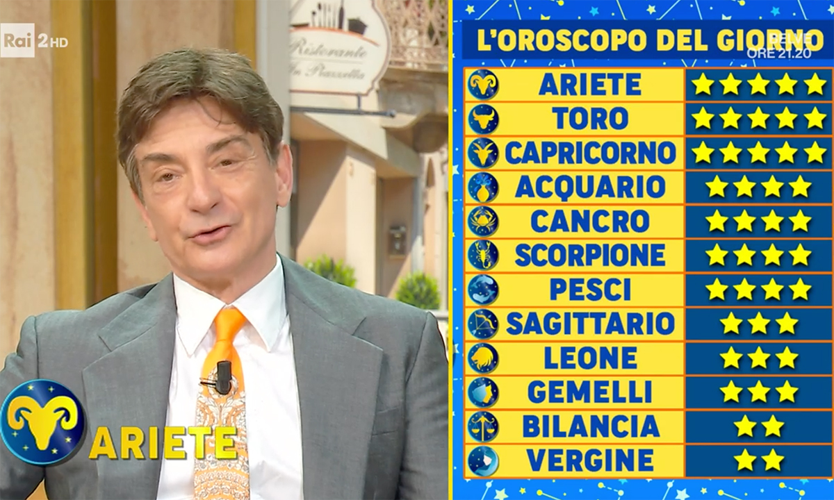 Oroscopo Paolo Fox domani 15 marzo 2023