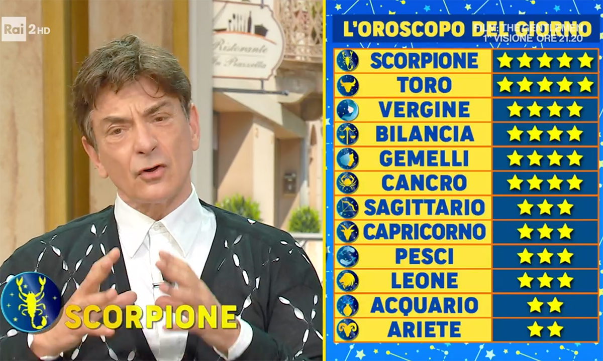 Oroscopo Paolo Fox domani 17 marzo 2023