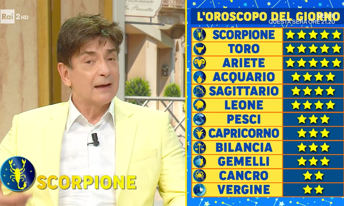 Oroscopo Paolo Fox domani 22 febbraio 2023