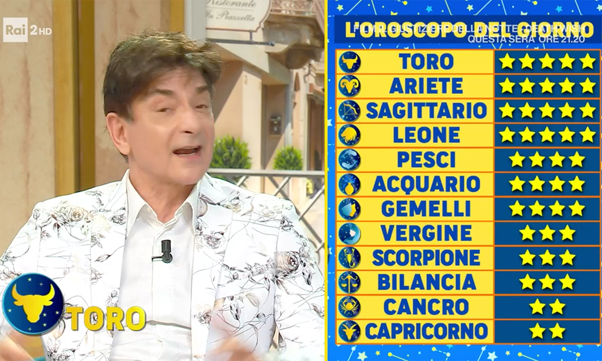 Oroscopo Paolo Fox domani 24 febbraio 2023