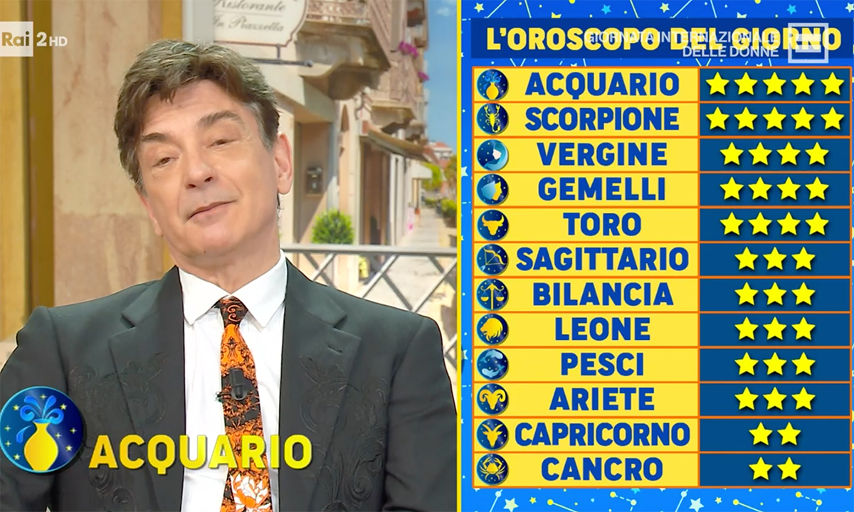 Oroscopo Paolo Fox domani 9 marzo 2023