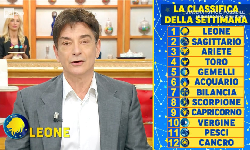 Oroscopo Paolo Fox domani 21 febbraio 2023