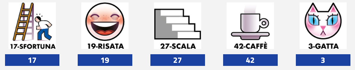 Estrazioni del Lotto 11 febbraio 2023 e Simbolotto