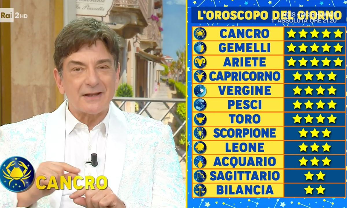 Oroscopo Paolo Fox domani 11 marzo 2023