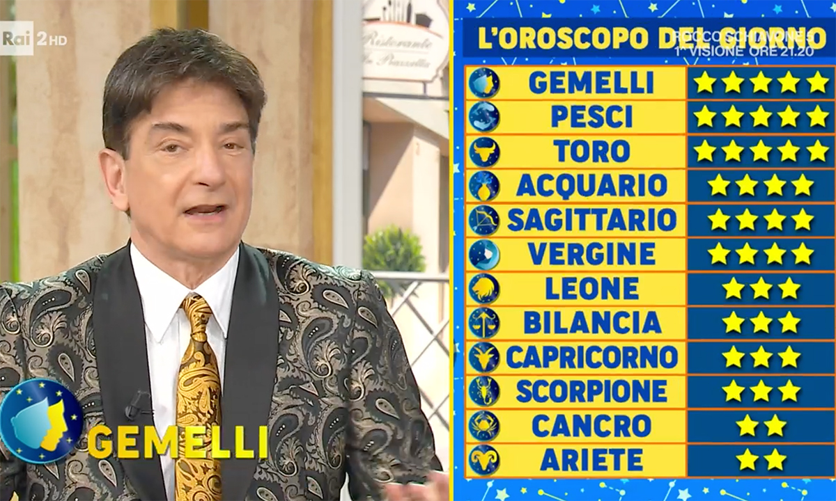 Oroscopo Paolo Fox domani 6 aprile 2023