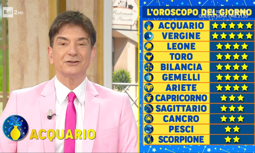 Oroscopo Paolo Fox domani 7 aprile 2023