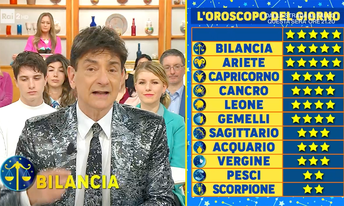 Oroscopo Paolo Fox domani 12 aprile 2023