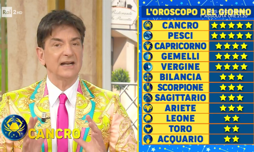 Oroscopo Paolo Fox domani 8 aprile 2023