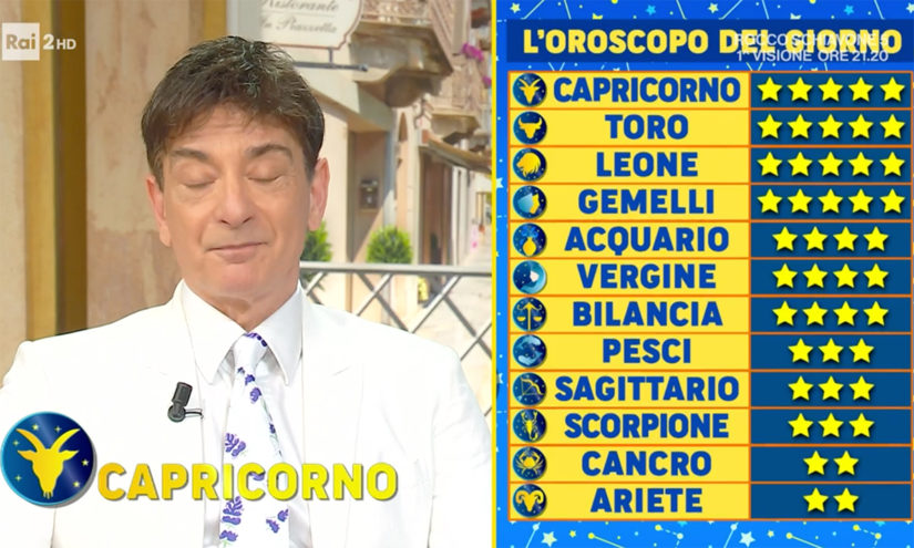 Oroscopo Paolo Fox domani 13 aprile 2023