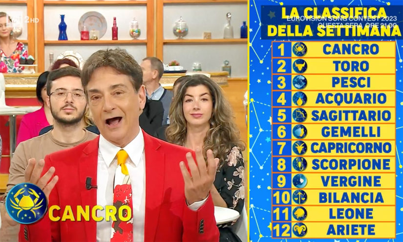 Oroscopo Paolo Fox domani 10 maggio 2023