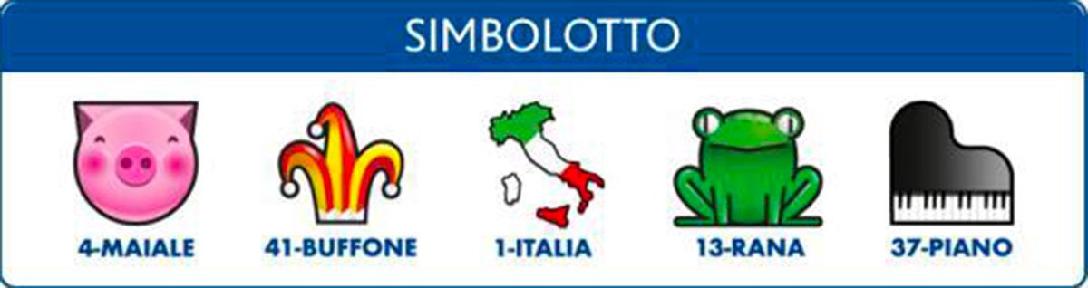 Estrazione del Lotto di oggi 11 aprile 2023 e Simbolotto