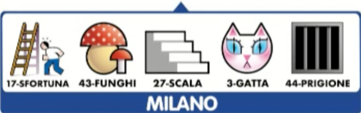 Estrazione del Lotto oggi 13 maggio 2023 e Simbolotto