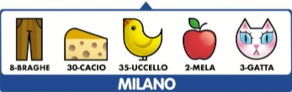 Estrazioni del Lotto del 16 maggio 2023 e Simbolotto