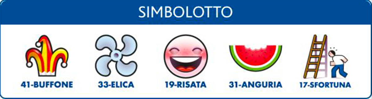 Estrazioni del Lotto del 25 maggio 2023 e Simbolotto