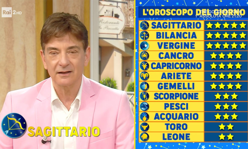 Oroscopo Paolo Fox domani 8 giugno 2023