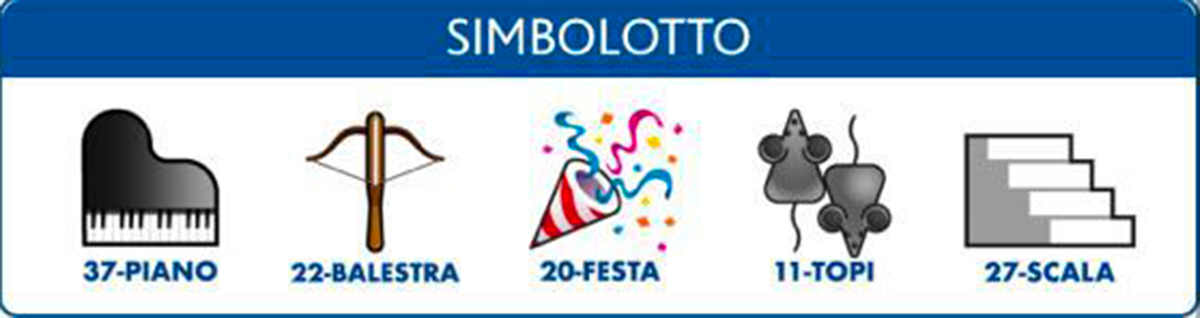 Estrazione del Lotto oggi 24 giugno 2023 e Simbolotto