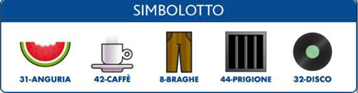 Estrazione del Lotto del 29 giugno 2023 e Simbolotto