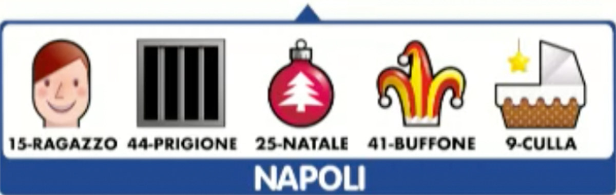 Estrazione del Lotto oggi 6 giugno 2023 e Simbolotto