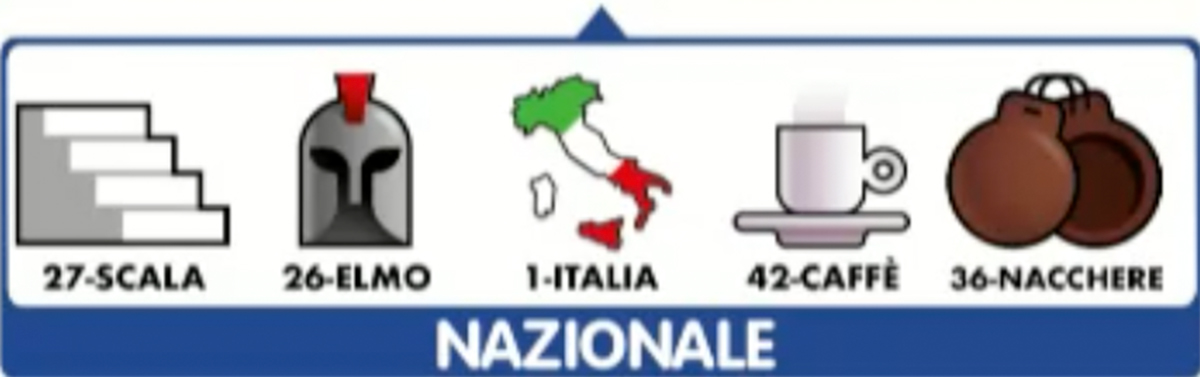 Estrazione del Lotto 18 luglio 2023 e Simbolotto