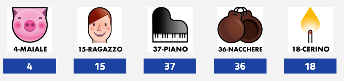 Estrazione del Lotto oggi 5 agosto 2023 e Simbolotto