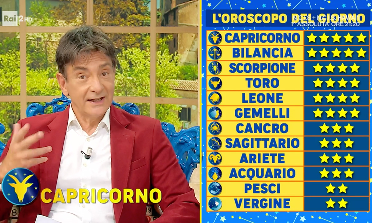 Oroscopo Paolo Fox domani 29 settembre 2023