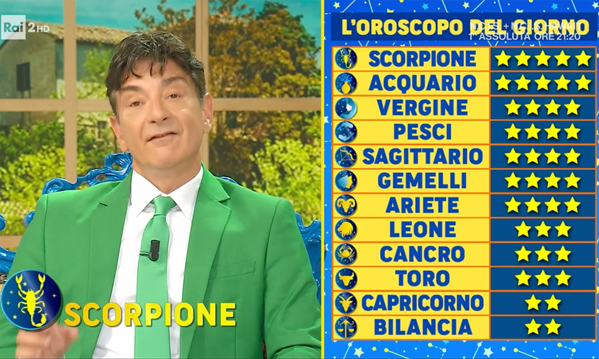 Oroscopo Paolo Fox domani 14 ottobre 2023